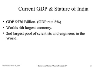 Current GDP & Stature of India

•    GDP $576 Billion. (GDP rate 8%)
•    Worlds 4th largest economy.
•    2nd largest pool of scientists and engineers in the
     World.




Wednesday, March 08, 2006     Conference Theme : “Future Trends in IT”   13
 