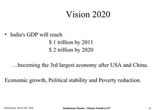 Vision 2020

• India's GDP will reach
                  $ 1 trillion by 2011
                  $ 2 trillion by 2020

      …becoming the 3rd largest economy after USA and China.

Economic growth, Political stability and Poverty reduction.



Wednesday, March 08, 2006   Conference Theme : “Future Trends in IT”   14
 