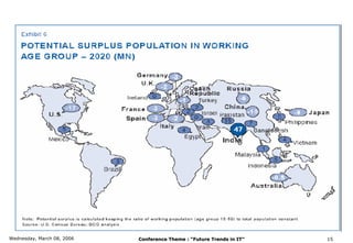 Wednesday, March 08, 2006   Conference Theme : “Future Trends in IT”   15
 