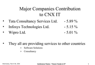 Major Companies Contribution
                                to CNX IT
•       Tata Consultancy Services Ltd.                                           - 5.89 %
•       Infosys Technologies Ltd.                                                - 5.15 %
•       Wipro Ltd.                                                               - 5.01 %

•       They all are providing services to other countries
                            »   Software Solutions
                            »   Consultancy




Wednesday, March 08, 2006                   Conference Theme : “Future Trends in IT”        9
 
