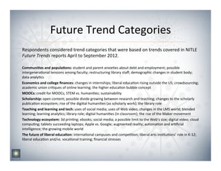 Future&Trend&Categories
                                       &
Respondents&considered&trend&categories&that&were&based&on&trends&covered&in&NITLE&
Future&Trends&reports&April&to&September&2012.&
&
Communi'es*and*popula'ons:*student&and&parent&anxieDes&about&debt&and&employment;&possible&
intergeneraDonal&tensions&among&faculty;&restructuring&library&staﬀ;&demographic&changes&in&student&body;&
data&analyDcs&&
Economics*and*college*ﬁnances:*changes&in&internships;&liberal&educaDon&rising&outside&the&US;&crowdsourcing;&
academic&union&criDques&of&online&learning;&the&higher&educaDon&bubble&concept&
MOOCs:*credit&for&MOOCs;&STEM&vs.&humaniDes;&sustainability&
Scholarship:*open&content;&possible&divide&growing&between&research&and&teaching;&changes&to&the&scholarly&
publicaDon&ecosystem;&rise&of&the&digiDal&humaniDes&(as&scholarly&work);&the&library&role&
Teaching*and*learning*and*tech:*uses&of&social&media;&uses&of&Web&video;&changes&in&the&LMS&world;&blended&
learning;&learning&analyDcs;&library&role;&digital&humaniDes&(in&classroom);&the&rise&of&the&Maker&movement&
Technology*ecosystem:*3d&prinDng;&ebooks;&social&media;&a&possible&limit&to&the&Web’s&size;&digital&video;&cloud&
compuDng;&tablets&succeeding&laptops;&Apple&vs.&Google;&augmented&reality;&automaDon&and&arDﬁcial&
intelligence;&the&growing&mobile&world&
The*future*of*liberal*educa'on:*internaDonal&campuses&and&compeDDon;&liberal&arts&insDtuDons’&role&in&KW12;&
liberal&educaDon&and/vs.&vocaDonal&training;&ﬁnancial&stresses&
 