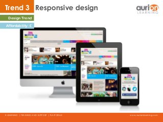 www.aurionlearning.comE-LEARNING | TRAINING AND SUPPORT | PLATFORMS
Trend 3 Responsive design
Affordability: £
Design Trend
 