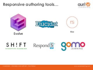 www.aurionlearning.comE-LEARNING | TRAINING AND SUPPORT | PLATFORMS
Responsive authoring tools…
Evolve
 