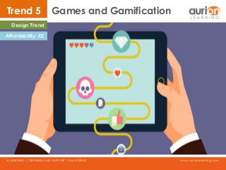 www.aurionlearning.comE-LEARNING | TRAINING AND SUPPORT | PLATFORMS
Trend 5 Games and Gamification
Design Trend
Affordability: ££Affordability: ££
Design Trend
 