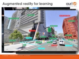 www.aurionlearning.comE-LEARNING | TRAINING AND SUPPORT | PLATFORMS
Augmented reality for learning
 