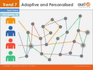 www.aurionlearning.comE-LEARNING | TRAINING AND SUPPORT | PLATFORMS
Trend 7 Adaptive and Personalised
Affordability: ££
Tech Trend
 