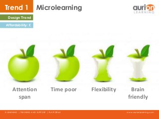 www.aurionlearning.comE-LEARNING | TRAINING AND SUPPORT | PLATFORMS
Attention
span
Time poor Flexibility Brain
friendly
Trend 1 Microlearning
Design Trend
Affordability: £
 