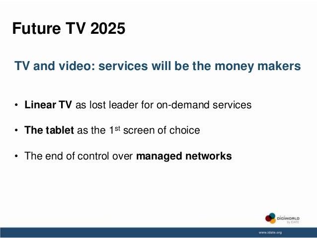  Future TV 2025 Bildidee 