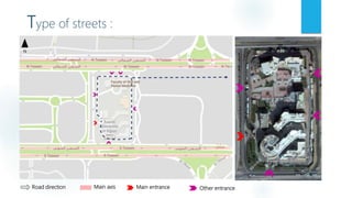 Type of streets :
Road direction Main axis Main entrance Other entrance
N
 