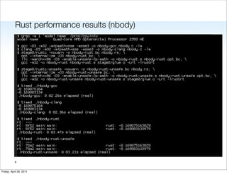 Rust performance results (nbody)




                                              mozilla

           8


Friday, April 29, 2011
 