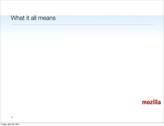 What it all means




                               mozilla

           11


Friday, April 29, 2011
 