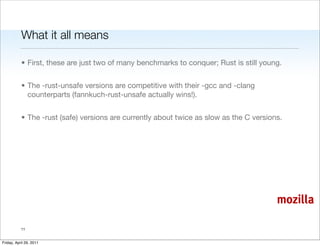 What it all means

           • First, these are just two of many benchmarks to conquer; Rust is still young.


           • The -rust-unsafe versions are competitive with their -gcc and -clang
             counterparts (fannkuch-rust-unsafe actually wins!).


           • The -rust (safe) versions are currently about twice as slow as the C versions.




                                                                                         mozilla

           11


Friday, April 29, 2011
 