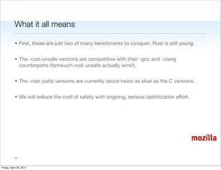 What it all means

           • First, these are just two of many benchmarks to conquer; Rust is still young.


           • The -rust-unsafe versions are competitive with their -gcc and -clang
             counterparts (fannkuch-rust-unsafe actually wins!).


           • The -rust (safe) versions are currently about twice as slow as the C versions.


           • We will reduce the cost of safety with ongoing, serious optimization effort.




                                                                                            mozilla

           11


Friday, April 29, 2011
 