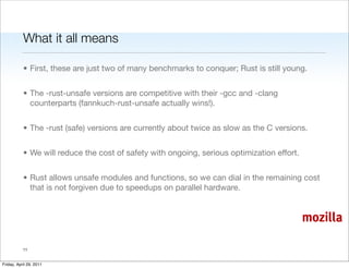 What it all means

           • First, these are just two of many benchmarks to conquer; Rust is still young.


           • The -rust-unsafe versions are competitive with their -gcc and -clang
             counterparts (fannkuch-rust-unsafe actually wins!).


           • The -rust (safe) versions are currently about twice as slow as the C versions.


           • We will reduce the cost of safety with ongoing, serious optimization effort.


           • Rust allows unsafe modules and functions, so we can dial in the remaining cost
             that is not forgiven due to speedups on parallel hardware.


                                                                                            mozilla

           11


Friday, April 29, 2011
 