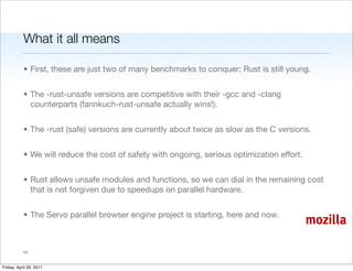 What it all means

           • First, these are just two of many benchmarks to conquer; Rust is still young.


           • The -rust-unsafe versions are competitive with their -gcc and -clang
             counterparts (fannkuch-rust-unsafe actually wins!).


           • The -rust (safe) versions are currently about twice as slow as the C versions.


           • We will reduce the cost of safety with ongoing, serious optimization effort.


           • Rust allows unsafe modules and functions, so we can dial in the remaining cost
             that is not forgiven due to speedups on parallel hardware.


           • The Servo parallel browser engine project is starting, here and now.
                                                                                            mozilla

           11


Friday, April 29, 2011
 