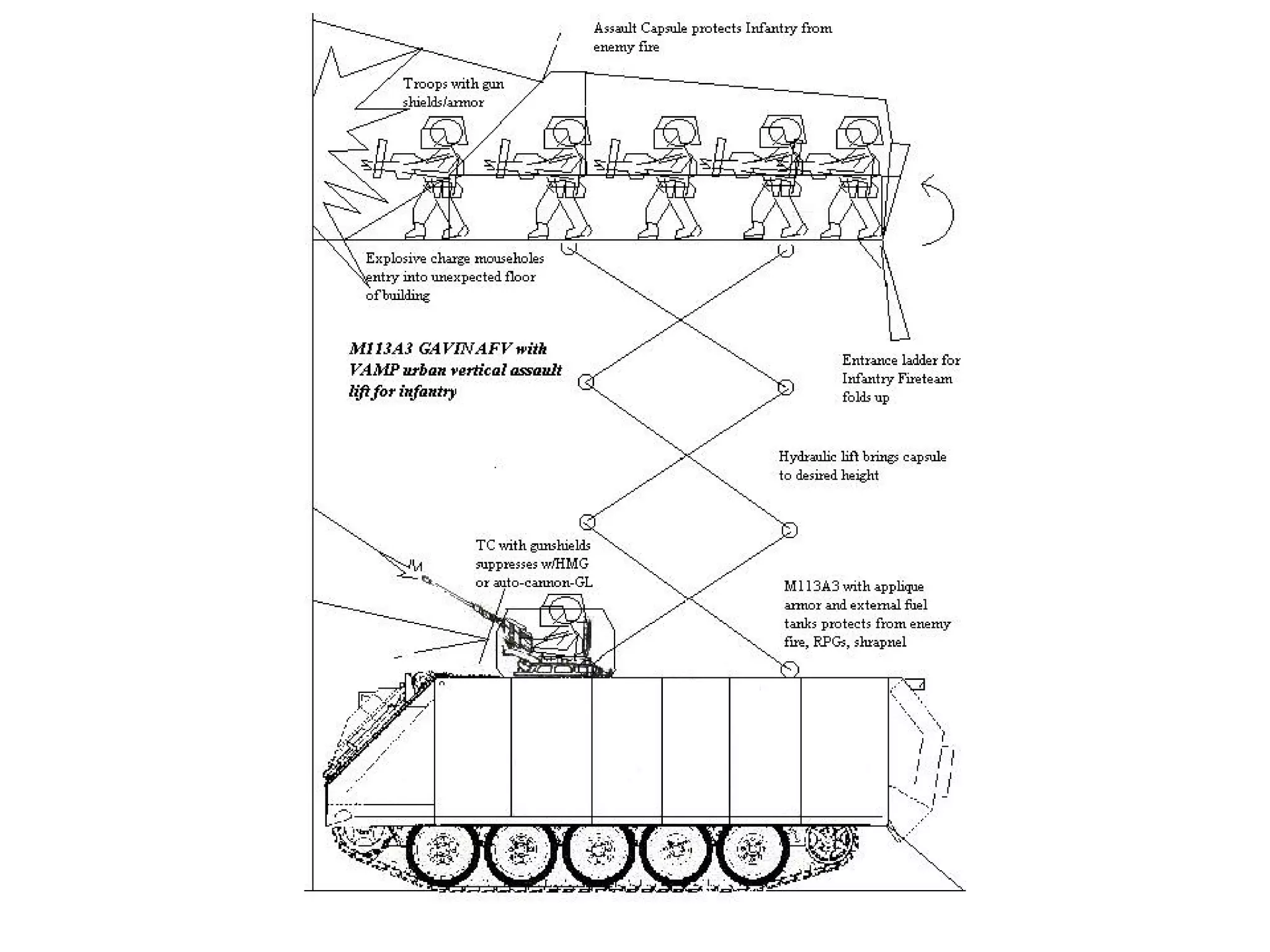 Urban Warfare: A Test Of Your Resourcefulness - z9nfb94
