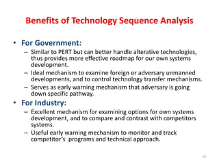Benefits of Technology Sequence Analysis
• For Government:
– Similar to PERT but can better handle alterative technologies...