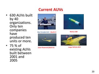 Current AUVs
• 630 AUVs built
by 40
organizations.
Only ten
companies
have
produced ten
units or more.
• 75 % of
existing ...