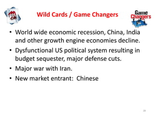 Wild Cards / Game Changers

• World wide economic recession, China, India
and other growth engine economies decline.
• Dys...