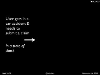 User gets in a
car accident &
needs to
submit a claim
In a state of
shock

NYC IxDA

@lishubert

November 14, 2013

 