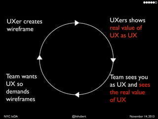 UXer creates	

wireframe

UXers shows
real value of
UX as UX

Team wants
UX so
demands
wireframes

Team sees you
as UX and...