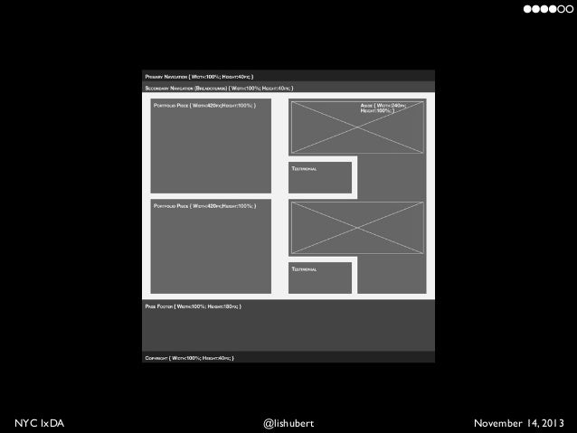 wireframepro alignment feature