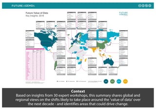 Context
Based on insights from 30 expert workshops, this summary shares global and
regional views on the shifts likely to ...