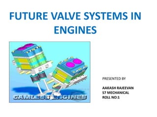 FUTURE VALVE SYSTEMS IN
ENGINES
PRESENTED BY
AAKASH RAJEEVAN
S7 MECHANICAL
ROLL NO:1
 