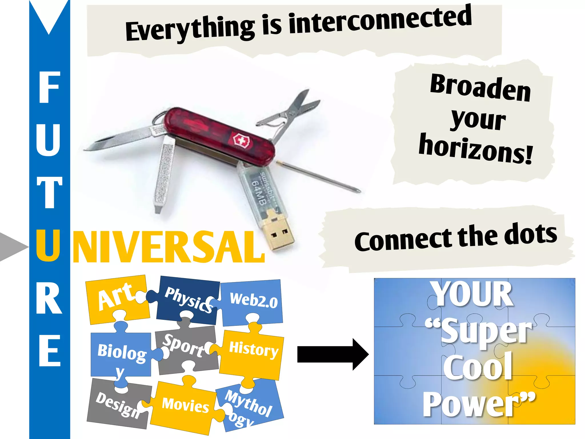 F
U
T
U NIVERSAL
R            YOUR
             “Super
E             Cool
             Power”
 