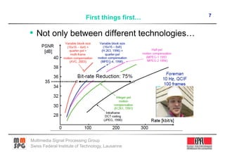 7
                            First things first…

•  Not only between different technologies…




Multimedia Signal Processing Group
Swiss Federal Institute of Technology, Lausanne
 