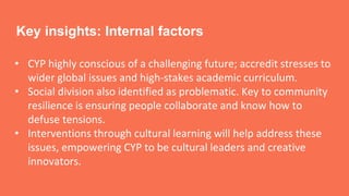 Key insights: Internal factors
• CYP highly conscious of a challenging future; accredit stresses to
wider global issues and high-stakes academic curriculum.
• Social division also identified as problematic. Key to community
resilience is ensuring people collaborate and know how to
defuse tensions.
• Interventions through cultural learning will help address these
issues, empowering CYP to be cultural leaders and creative
innovators.
 