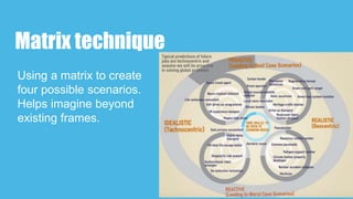 Matrix technique
Using a matrix to create
four possible scenarios.
Helps imagine beyond
existing frames.
 