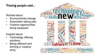 Young people said…
Worried about:
• Environmental change
• Automation taking jobs
• Creative opportunities
being squeezed
Hopeful about:
• Technology offering
solutions
• Being different and
forming a ‘creative
army’
 