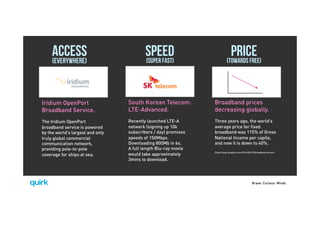 Brave. Curious. Minds.
ACCESS(EVERYWHERE)
Iridium OpenPort
Broadband Service.
The Iridium OpenPort
broadband service is powered
by the world’s largest and only
truly global commercial
communication network,
providing pole-to-pole
coverage for ships at sea.
SPEED(super fast)
South Korean Telecom:
LTE-Advanced.
Recently launched LTE-A
network (signing up 10k
subscribers / day) promises
speeds of 150Mbps.
Downloading 800Mb in 6s.
A full length Blu-ray movie
would take approximately
3mins to download.
PRICE(TOWARDS FREE)
Broadband prices
decreasing globally.
Three years ago, the world’s
average price for ﬁxed
broadband was 115% of Gross
National Income per capita,
and now it is down to 40%.
(http://royal.pingdom.com/2013/03/12/broadband-prices/)
 