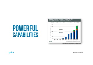 Brave. Curious. Minds.
POWERFUL
CAPABILITIES
http://www.kpcb.com/insights/2013-internet-trends
 