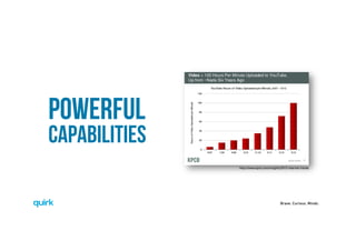 Brave. Curious. Minds.
POWERFUL
CAPABILITIES
http://www.kpcb.com/insights/2013-internet-trends
 