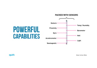 Brave. Curious. Minds.
POWERFUL
CAPABILITIES
Gesture
Proximity
Gyro
Accelerometer
Geomagnetic
Temp / Humidity
Barometer
Hall
Light
PACKED WITH SENSORS
 