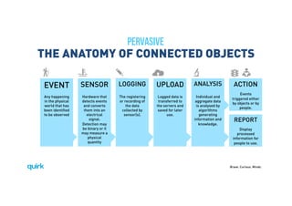 Brave. Curious. Minds.
ACTION
Events
triggered either
by objects or by
people.
REPORT
Display
processed
information for
people to use.
THE ANATOMY OF CONNECTED OBJECTS
EVENT
Any happening
in the physical
world that has
been identiﬁed
to be observed
SENSOR
Hardware that
detects events
and converts
them into an
electrical
signal.
Detection may
be binary or it
may measure a
physical
quantity
LOGGING
The registering
or recording of
the data
collected by
sensor(s).
UPLOAD
Logged data is
transferred to
the servers and
saved for later
use.
ANALYSIS
Individual and
aggregate data
is analysed by
algorithms
generating
information and
knowledge.
PERVASIVE
 