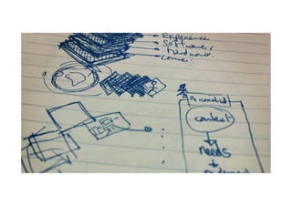 Brave. Curious. Minds.
 