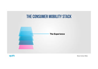 Brave. Curious. Minds.
The Experience
THE CONSUMER MOBILITY STACK
 