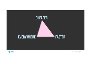 Brave. Curious. Minds.
CHEAPER
FASTEREVERYWHERE
 