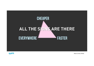 Brave. Curious. Minds.
CHEAPER
FASTEREVERYWHERE
ALL THE SIGNS ARE THERE
 