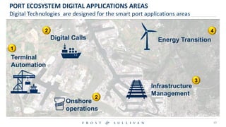 Future Watch: Smart Ports | PDF