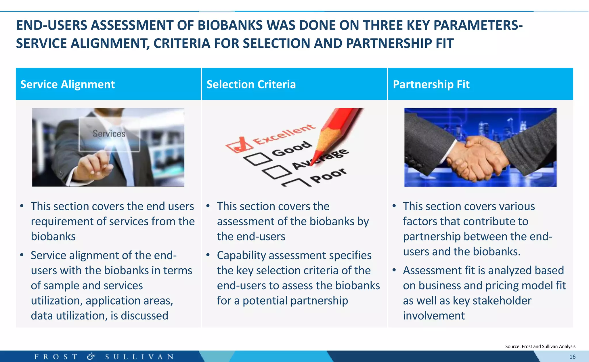 16
END-USERS ASSESSMENT OF BIOBANKS WAS DONE ON THREE KEY PARAMETERS-
SERVICE ALIGNMENT, CRITERIA FOR SELECTION AND PARTNERSHIP FIT
Source: Frost and Sullivan Analysis
• This section covers the end users
requirement of services from the
biobanks
• Service alignment of the end-
users with the biobanks in terms
of sample and services
utilization, application areas,
data utilization, is discussed
Service Alignment
• This section covers the
assessment of the biobanks by
the end-users
• Capability assessment specifies
the key selection criteria of the
end-users to assess the biobanks
for a potential partnership
Selection Criteria
• This section covers various
factors that contribute to
partnership between the end-
users and the biobanks.
• Assessment fit is analyzed based
on business and pricing model fit
as well as key stakeholder
involvement
Partnership Fit
 