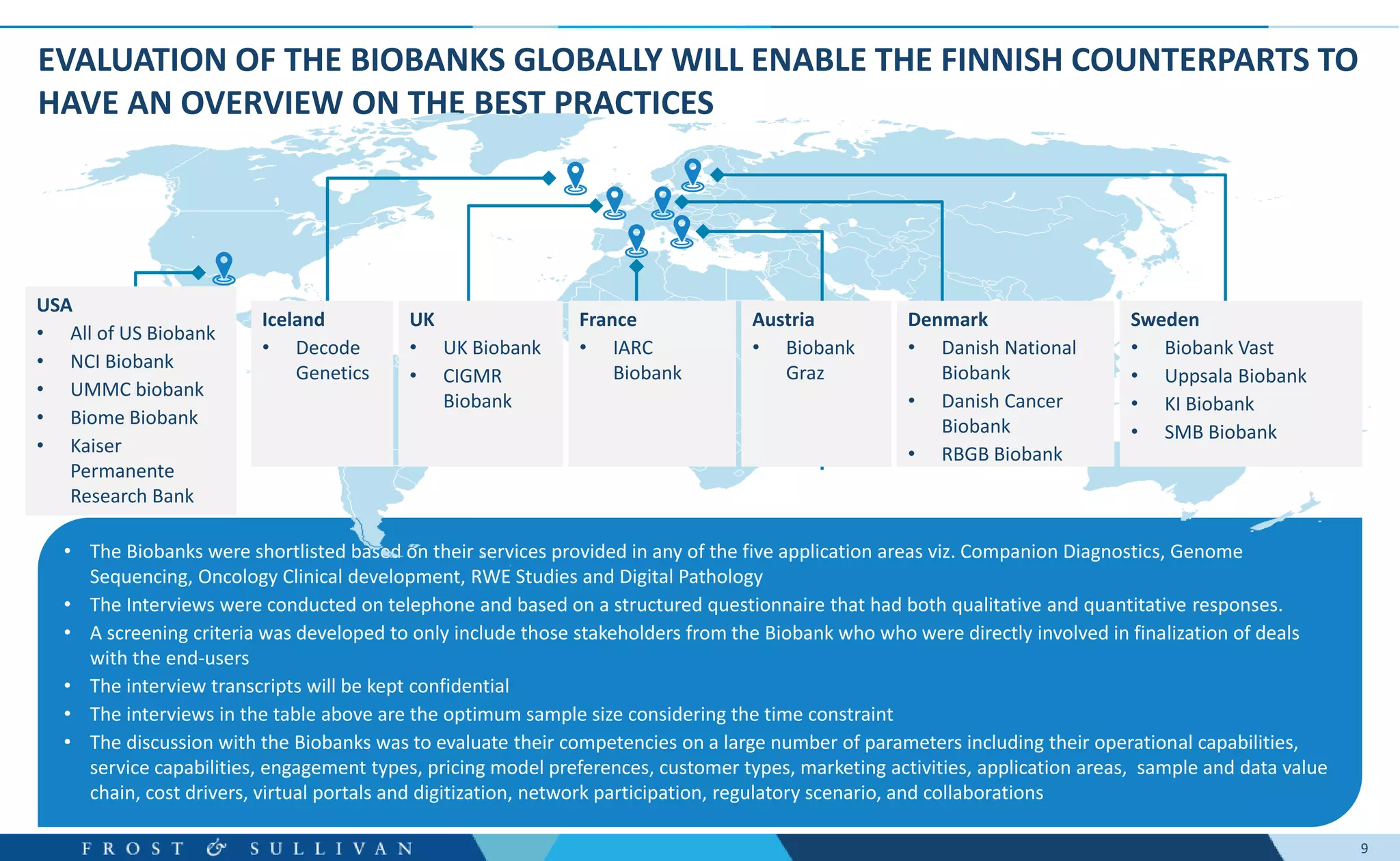 9
EVALUATION OF THE BIOBANKS GLOBALLY WILL ENABLE THE FINNISH COUNTERPARTS TO
HAVE AN OVERVIEW ON THE BEST PRACTICES
• The Biobanks were shortlisted based on their services provided in any of the five application areas viz. Companion Diagnostics, Genome
Sequencing, Oncology Clinical development, RWE Studies and Digital Pathology
• The Interviews were conducted on telephone and based on a structured questionnaire that had both qualitative and quantitative responses.
• A screening criteria was developed to only include those stakeholders from the Biobank who who were directly involved in finalization of deals
with the end-users
• The interview transcripts will be kept confidential
• The interviews in the table above are the optimum sample size considering the time constraint
• The discussion with the Biobanks was to evaluate their competencies on a large number of parameters including their operational capabilities,
service capabilities, engagement types, pricing model preferences, customer types, marketing activities, application areas, sample and data value
chain, cost drivers, virtual portals and digitization, network participation, regulatory scenario, and collaborations
USA
• All of US Biobank
• NCI Biobank
• UMMC biobank
• Biome Biobank
• Kaiser
Permanente
Research Bank
UK
• UK Biobank
• CIGMR
Biobank
Sweden
• Biobank Vast
• Uppsala Biobank
• KI Biobank
• SMB Biobank
Iceland
• Decode
Genetics
France
• IARC
Biobank
Denmark
• Danish National
Biobank
• Danish Cancer
Biobank
• RBGB Biobank
Austria
• Biobank
Graz
 