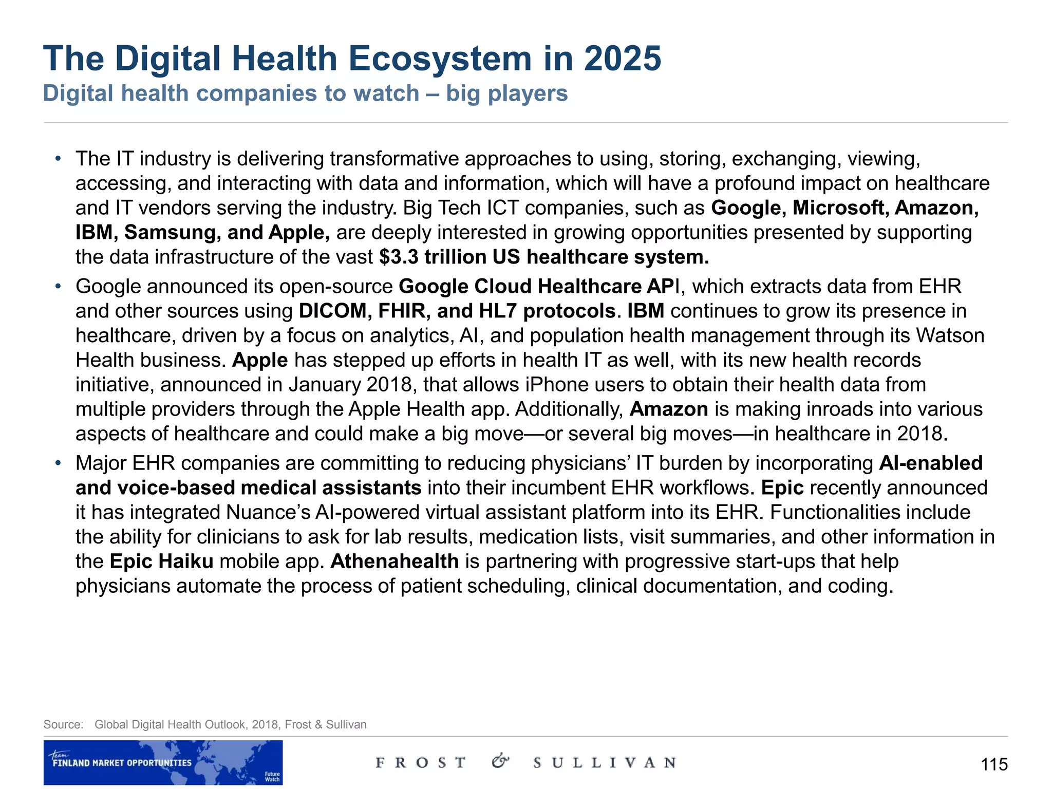 115
The Digital Health Ecosystem in 2025
Digital health companies to watch – big players
Source: Global Digital Health Outlook, 2018, Frost & Sullivan
• The IT industry is delivering transformative approaches to using, storing, exchanging, viewing,
accessing, and interacting with data and information, which will have a profound impact on healthcare
and IT vendors serving the industry. Big Tech ICT companies, such as Google, Microsoft, Amazon,
IBM, Samsung, and Apple, are deeply interested in growing opportunities presented by supporting
the data infrastructure of the vast $3.3 trillion US healthcare system.
• Google announced its open-source Google Cloud Healthcare API, which extracts data from EHR
and other sources using DICOM, FHIR, and HL7 protocols. IBM continues to grow its presence in
healthcare, driven by a focus on analytics, AI, and population health management through its Watson
Health business. Apple has stepped up efforts in health IT as well, with its new health records
initiative, announced in January 2018, that allows iPhone users to obtain their health data from
multiple providers through the Apple Health app. Additionally, Amazon is making inroads into various
aspects of healthcare and could make a big move—or several big moves—in healthcare in 2018.
• Major EHR companies are committing to reducing physicians’ IT burden by incorporating AI-enabled
and voice-based medical assistants into their incumbent EHR workflows. Epic recently announced
it has integrated Nuance’s AI-powered virtual assistant platform into its EHR. Functionalities include
the ability for clinicians to ask for lab results, medication lists, visit summaries, and other information in
the Epic Haiku mobile app. Athenahealth is partnering with progressive start-ups that help
physicians automate the process of patient scheduling, clinical documentation, and coding.
 