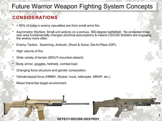 Future weapon v8b2 feb | PPT