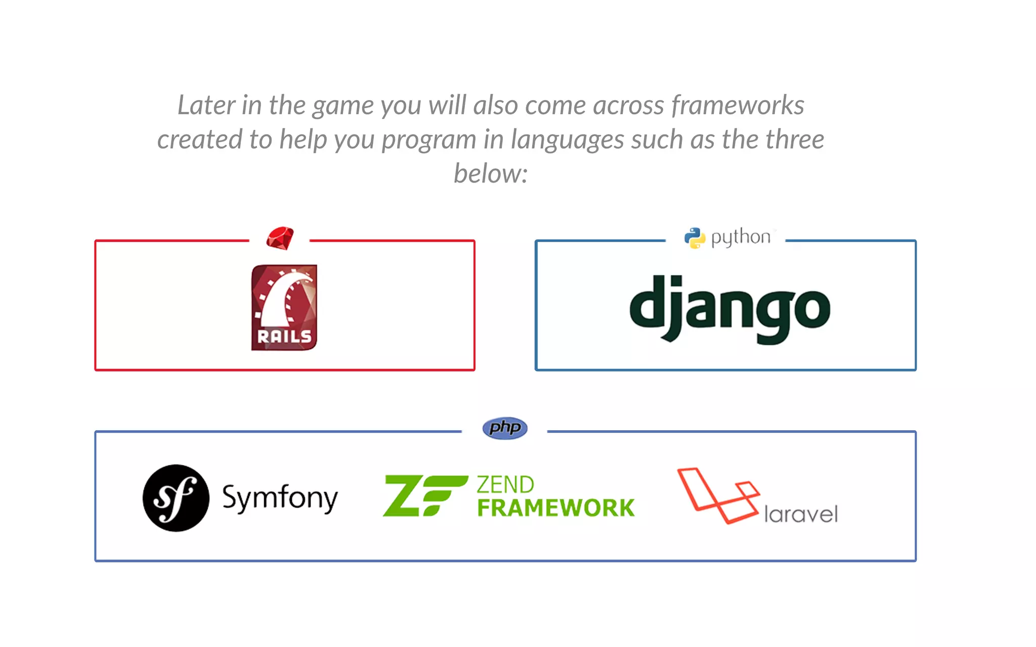 ater in the game you will also come across frameworks
created to help you program in languages such as the three
below
 
