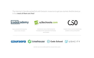 free to use portal full of interactive
courses to learn the basics
computer science course by Harvard, freely
available on edx.org, among others
comprehensive source of web development
knowledge from the organization that develops
web standards
The internet is literally packed full with fantastic resources to get you started. And the best part
is that most of them are free!
and other web services offering both free and paid online courses
 