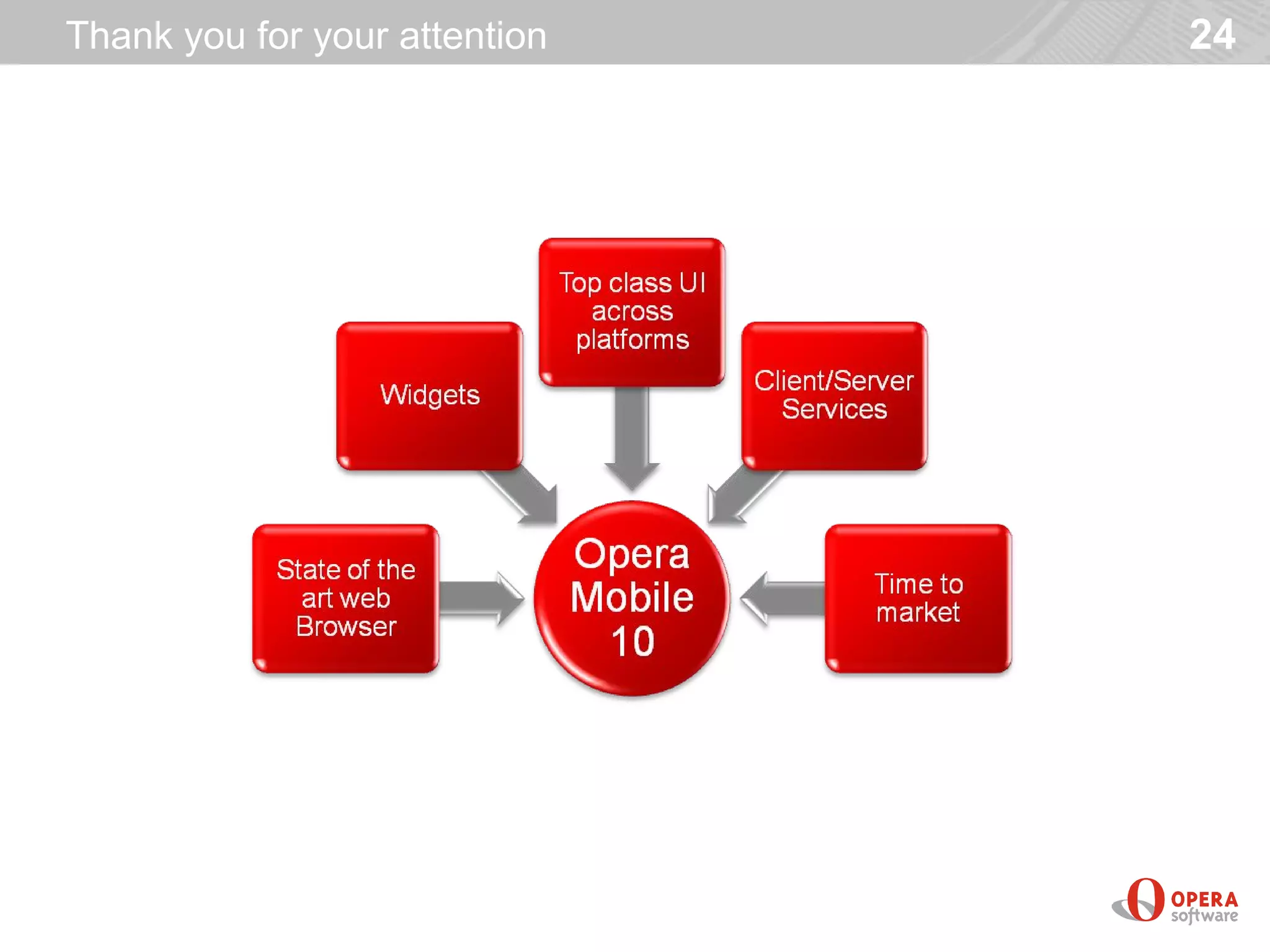 Thank you for your attention   24
 